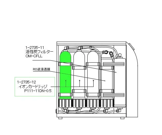 1-2735-12　Replacement Cartridge Filter For Ultrapure Water Generation Unit　IP111-11DN-0.5