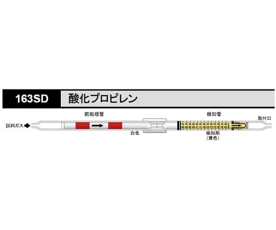 62-0854-02　Gas Detector Tube Propylene Oxide (Propylene Oxide)　163SD