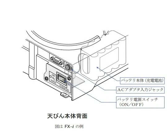61-4674-10　Rechargeable Internal Battery Unit for FZ/FX-i FXi-09-Ja　FXi-09-JA