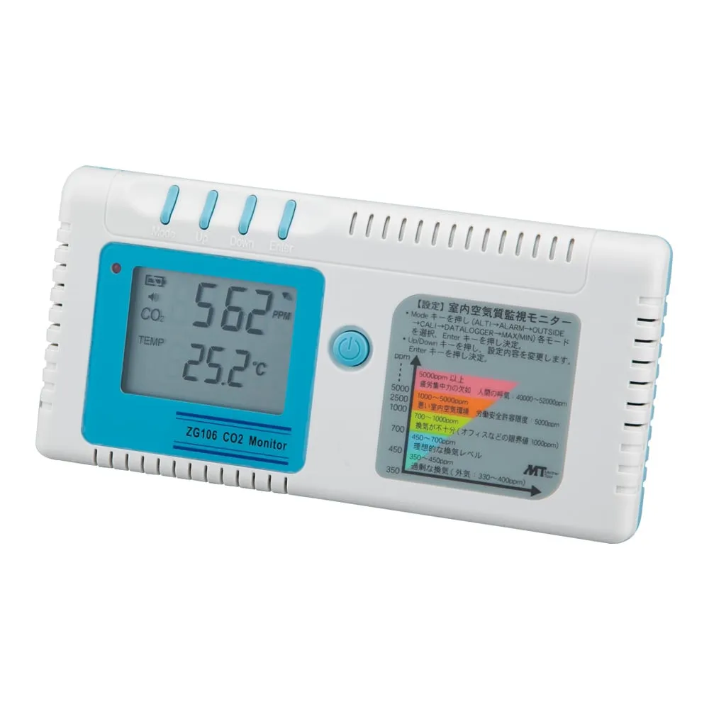 1-9176-01　Indoor CO2 Monitor　ZG106