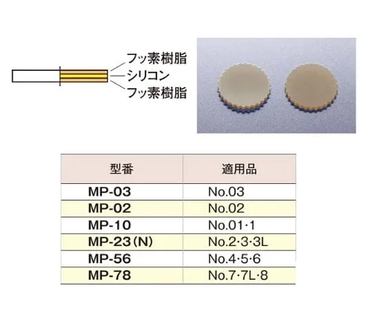 5-115-65　Gear Packing 100 Pcs　MP-78