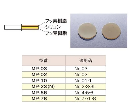 5-115-64　Gear Packing 100 Pcs　MP-56