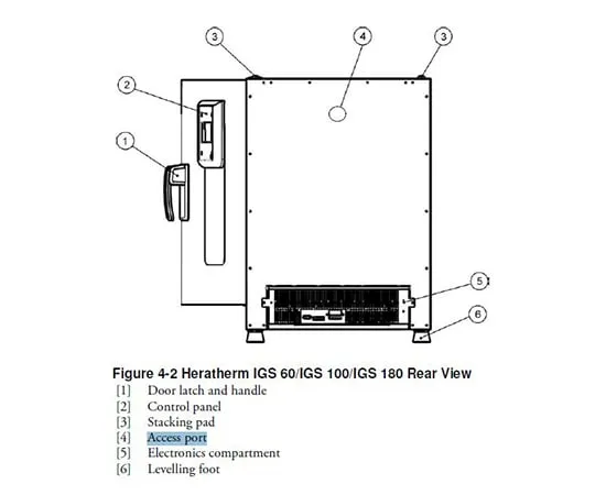 2-1697-02　Incubator　IGS100