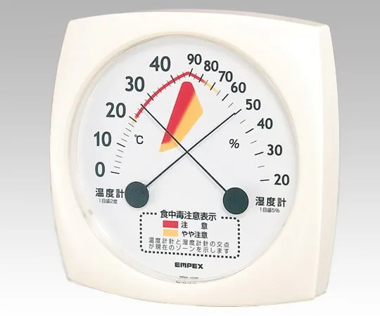 2-2761-01　Food Poisoning Attention Indicator　TM-2511