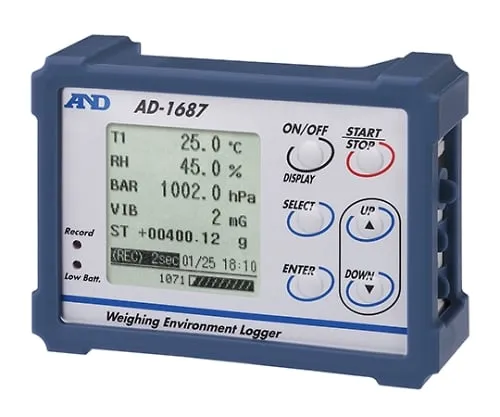 61-4679-10　Environmental Logger AD-1687　AD-1687