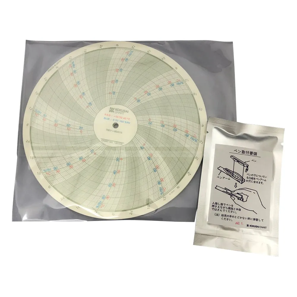 1-5514-12　Recording Paper and Pen Set For Thermo-Hygro Recorder　CP101-W