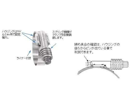 78-0148-22　Constant Torque Clamp (Stainless) 21-38mm　EA463CK-38