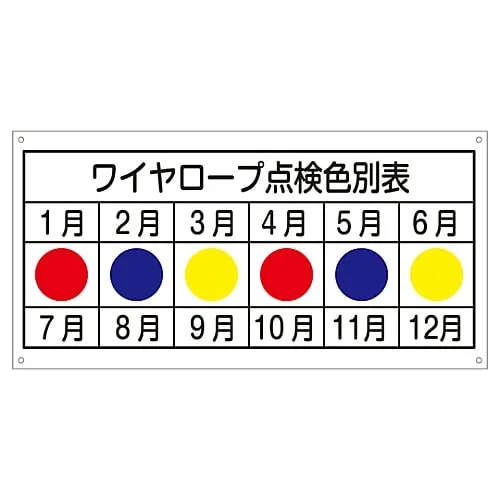 61-3386-92　Slinging Wire Rope Sign Colored Table For Wire Rope Inspection KY-105　84105