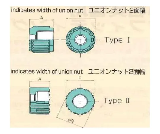 62-7094-17　［Discontinued］USL/XSP Fitting Union nut (Millimeters) 3φ 10 pieces Included 00N-122-01　00N-122-01