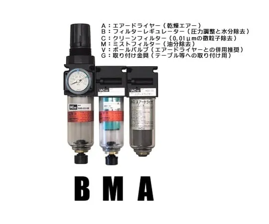 62-0955-83　Clean System (Air Dryer, Regulator, Mist Filter)　ABM-45
