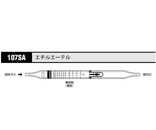 62-0853-99　Gas Detector Tube ETBE (Ethyl-Tert-Butyl Ether)　248U