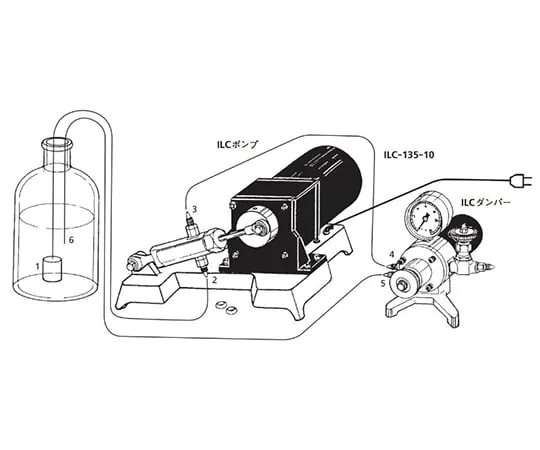 64-1074-58　Solvent pumps System　ILC-135-10