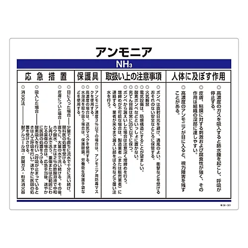 61-3383-72　［Discontinued］Chemical Substance Related Sign Ammonia Special 38-301　35301