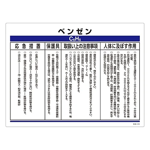 61-3383-83　［Discontinued］Designated Chemical Substance Related Sign Benzene Special 38-312　35312