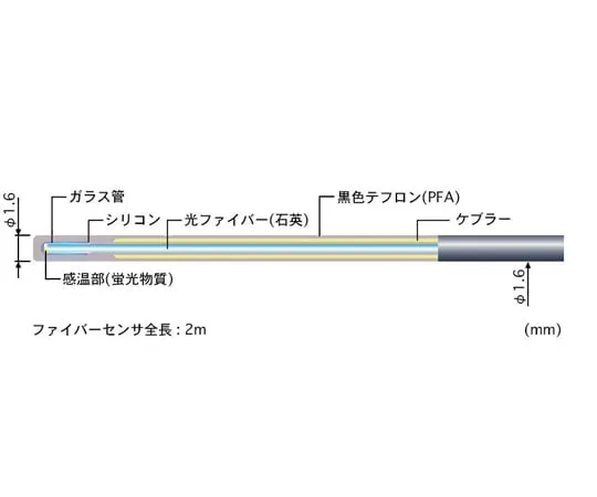 65-3531-92　Fluorescent Optical Fiber Thermometer FL Series Dedicated Sensor General-Purpose Durable Type　FS150-2M
