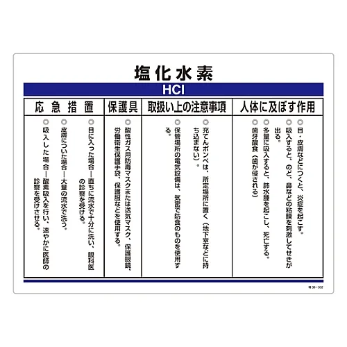 61-3383-73　［Discontinued］Chemical Substance Related Sign Hydrogen Chloride Special 38-302　35302