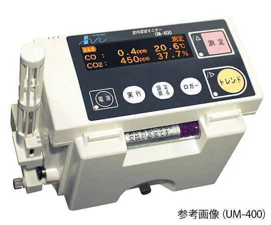 63-5598-32　CO/CO2 measuring instrument (2 components)　UM-400B
