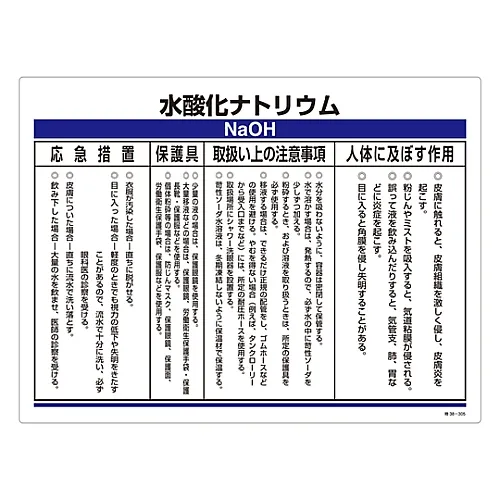 61-3383-76　［Discontinued］Chemical Substance Related Sign Sodium Hydroxide Special 38-305　35305