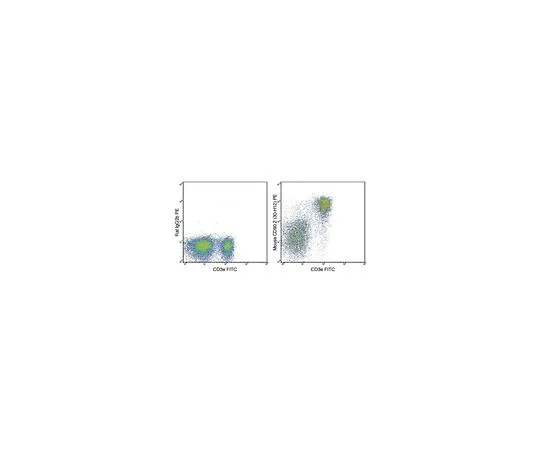 62-8513-80　Anti-CD90.2 (mo***), violetFluor(TM) 450, clone 30-H12 Antibody　MABF1450