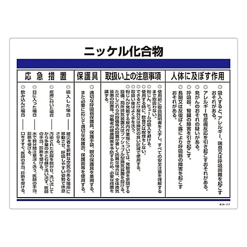 61-3383-88　［Discontinued］Designated Chemical Substance Related Sign Nickel Compound Special 38-317　35317