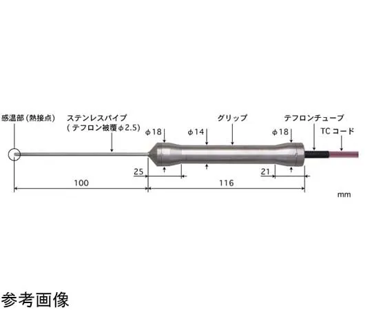 65-3530-20　HACCP Food Center Temperature Sensor BC Series -200~200°C Response Speed (sec): 20　BC-22E-010-TC1-ASPC
