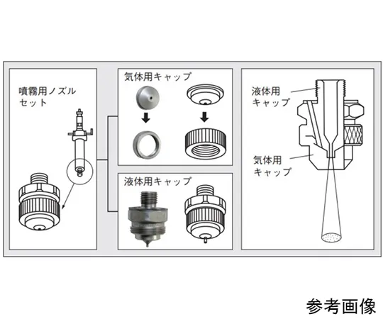 65-0571-89　Nozzle Cap Nominal Diameter 1A