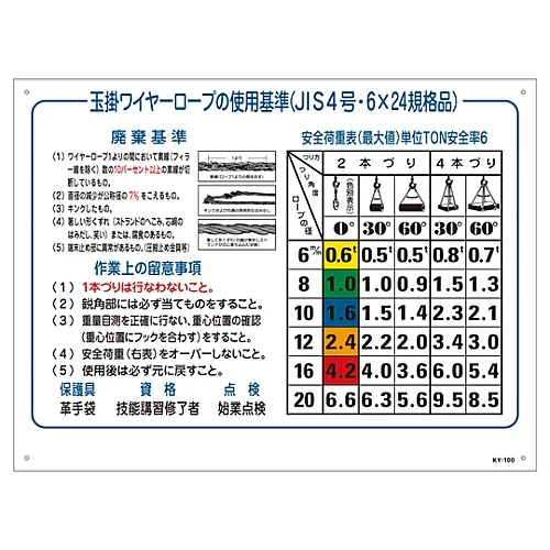 61-3386-88　［Discontinued］Slinging Wire Rope Sign Criteria For Using Slinging Wire Rope (Jis No.4, 6 x 24 Standard) KY-100　84100