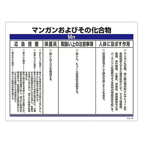 61-3383-77　［Discontinued］Chemical Substance Related Sign Manganese and Other Compounds Special 38-306　35306