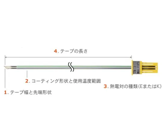 65-3536-26　Tape Type Replaceable Type Temperature Sensor STN Series (1 Set, 5 pcs) Standard Type/Pointed E Type　STN-11E-015