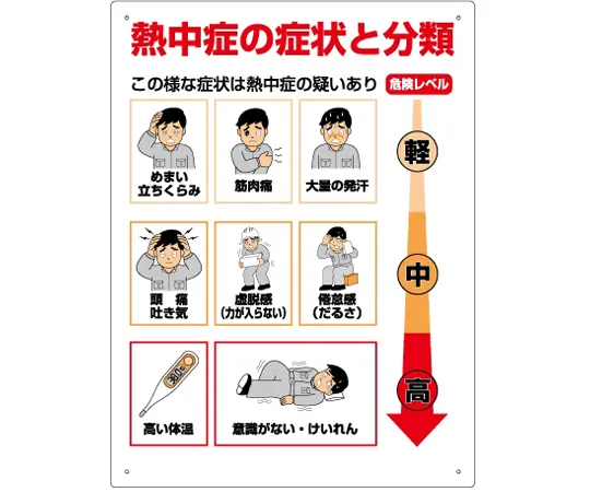 65-3359-23　Symptoms and Classification of Heat Illness　HO-313