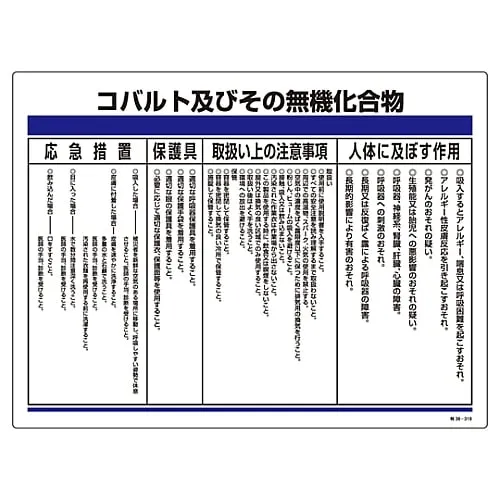 61-3383-90　［Discontinued］Designated Chemical Substance Related Sign Cobalt and Its Non-Organic Compound Special 38-319　35319
