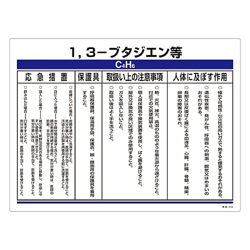 61-3383-85　［Discontinued］Designated Chemical Substance Related Sign 1, 3 - Butadiene, Etc. Special 38-314　35314