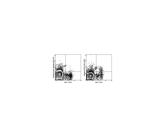 62-8512-38　Anti-KLRG1 (mo***), FITC, clone 2F1　MABF735