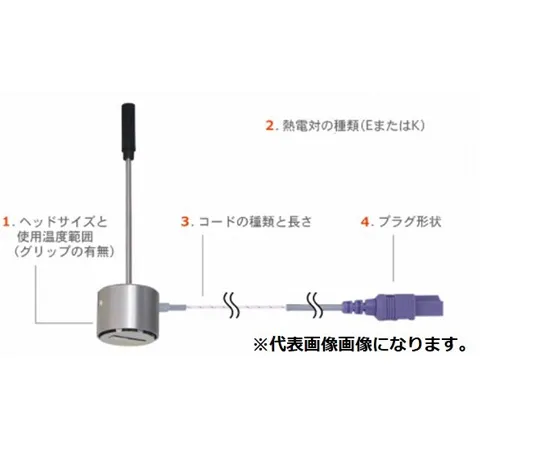 65-3543-32　Self-Weight Temperature Sensor WE Series φ20 x 34 mm Without Grip -50~250°C Mini Plug (Thermocouple Homogeneous Metal) K Type　WE-11K-TS1-ANP
