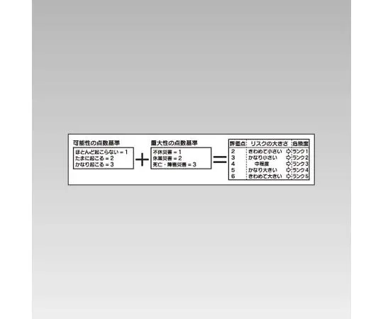 62-6094-30　Calculation Formula (Addition Formula) Magnet Sheet (Small)　320-511