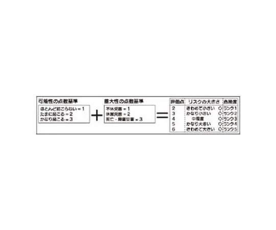 62-0013-25　［Discontinued］Room Name Display Board President's Room Acrylic (Gray) 80 x 240　320501