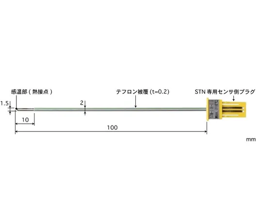65-3534-75　［Out of stock］Tape Type Multipurpose Temperature Sensor Replacement Type STN Series with ISO Document Set -50~210°C Narrow Width Type Sharp E Type 1 Set (5 Pieces)　STN-31E-010