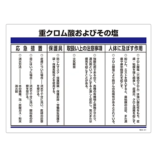 61-3383-82　［Discontinued］Designated Chemical Substance Related Sign Heavy Chromium Acid and Its Salts Special 38-311　35311