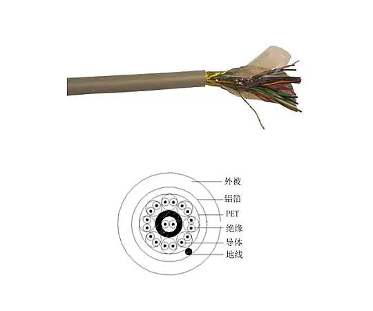 63-5126-60　RS PRO 9 Pair Tinned Copper Multipair Industrial Cable 0.22 mm²(Euroclass Eca) Grey 100m　812-4713