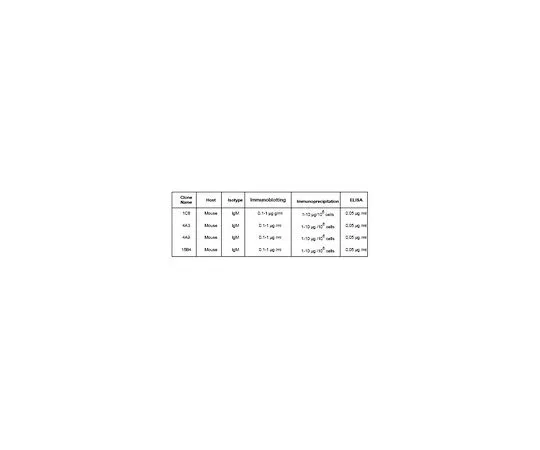 62-8433-57　Phosphoserine Detection Kit　525282-1KIT