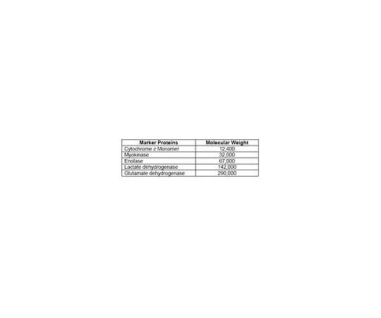 62-8435-02　Protein Molecular Weight Markers, HPLC　539053-5T