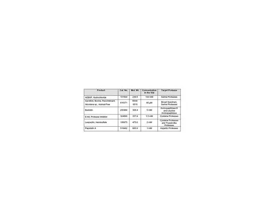 62-8434-71　Protease Inhibitor Cocktail Set III, Animal-Free　535140-1ML