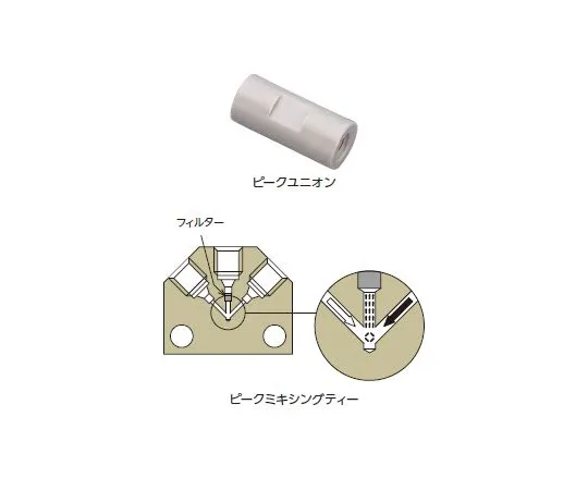 64-1242-91　PEEK Tough Connector Union for Wrench 3 Pieces　6010-48740