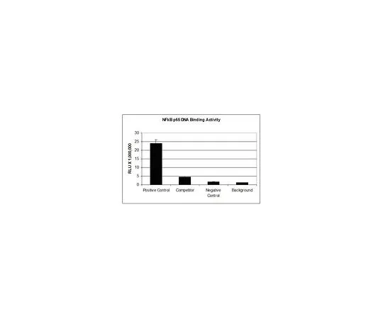 62-8396-36　［Discontinued］Universal EZ-TFA Chemiluminescent Transcription Factor Assay; 96 assays　70-600