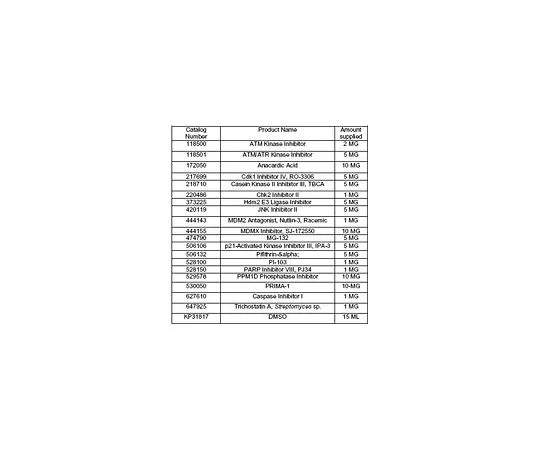 62-8432-01　［Discontinued］InhibitorSelect(TM) p53 Pathway Regulators Panel　506169-1EA