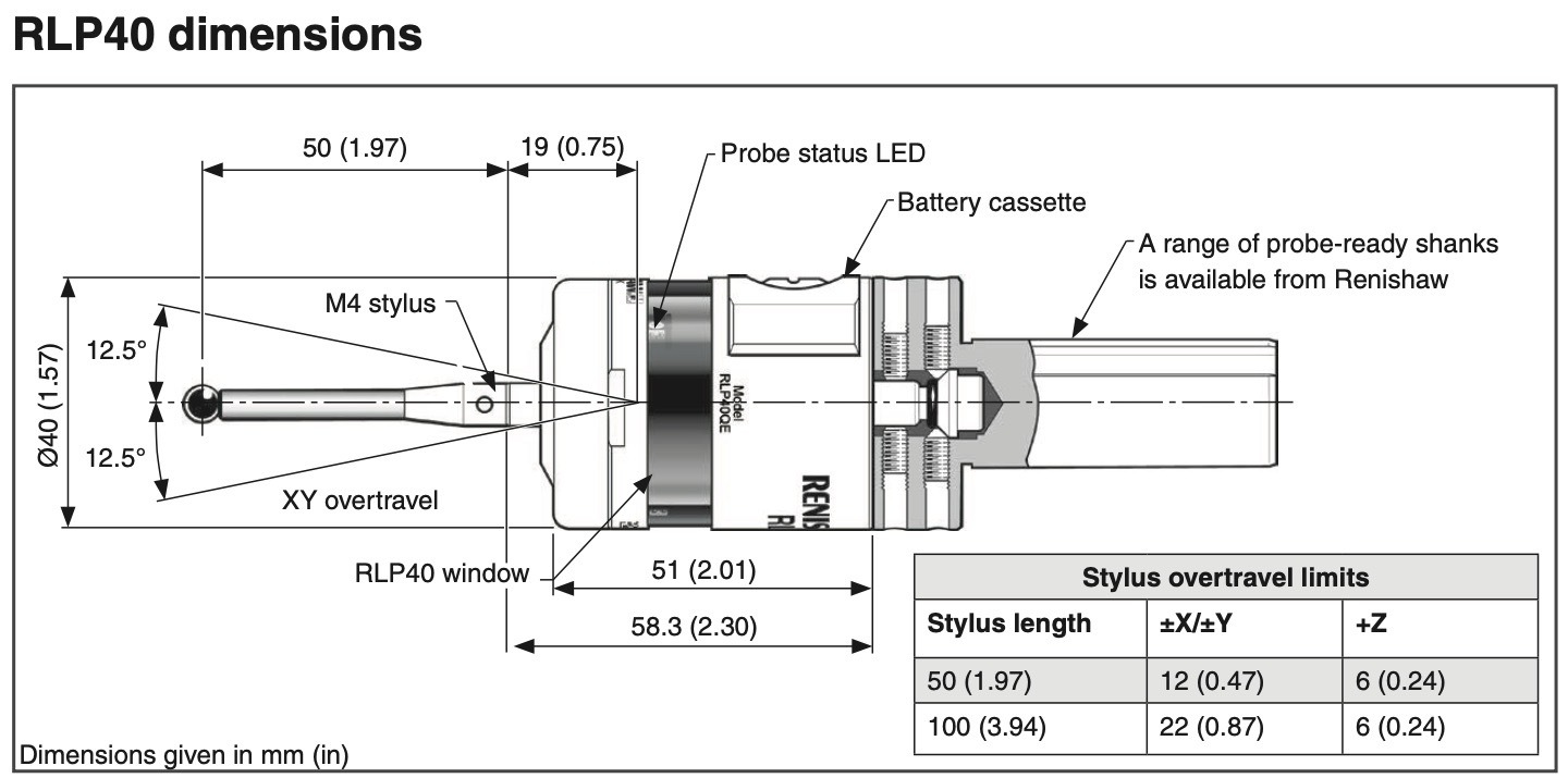Renishaw RLP40 (QE) Machine Tool Turning Center Probe New A-6717-0001